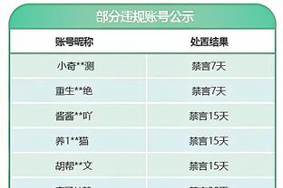 拿下天王山！国家德比国米1-0尤文！联赛16轮不败4分领跑！