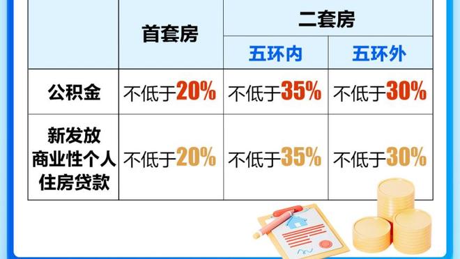 罗克：莱万是令人不可思议的球员，我会试着向他多学习